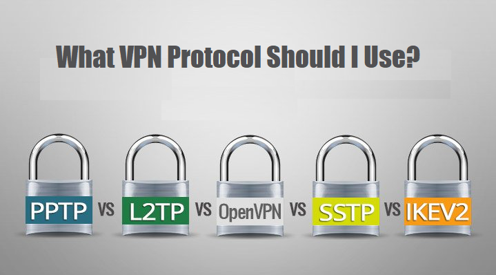 ฉันควรใช้โปรโตคอล VPN ใด (คู่มืออย่างง่าย- อัปเดต 2024)