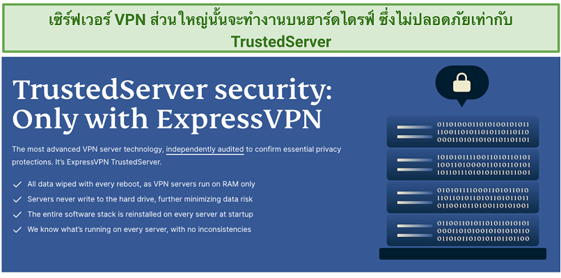 Screenshot showing ExpressVPN's TrustedServer Technology webpage on its website.