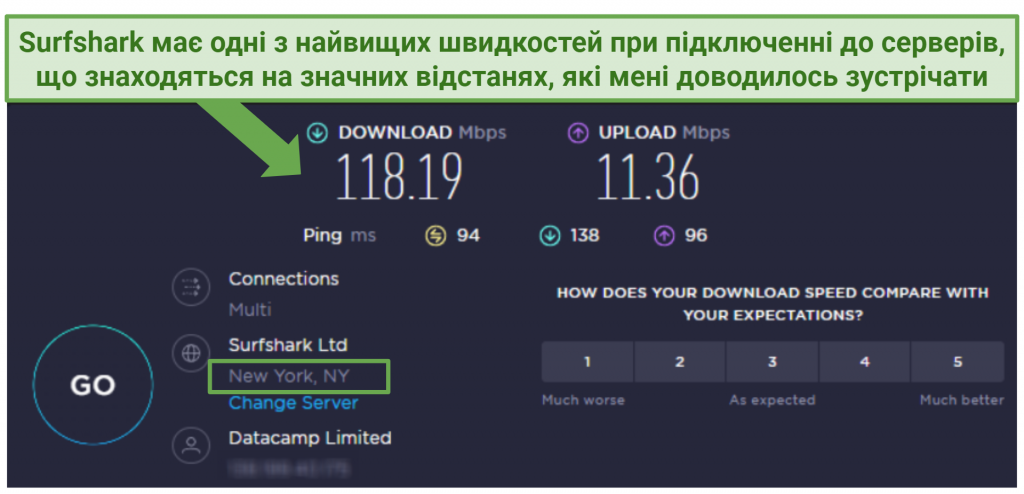 speed test result from Surfshark's New York server