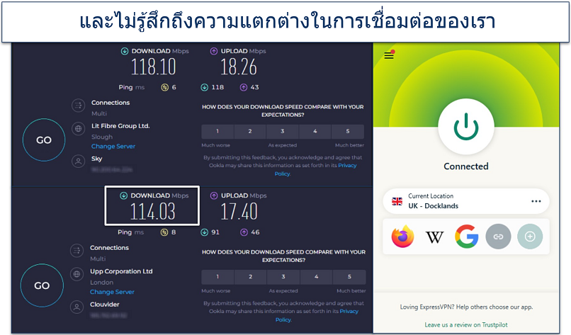 Screenshot of a speed test of ExpressVPN's UK servers